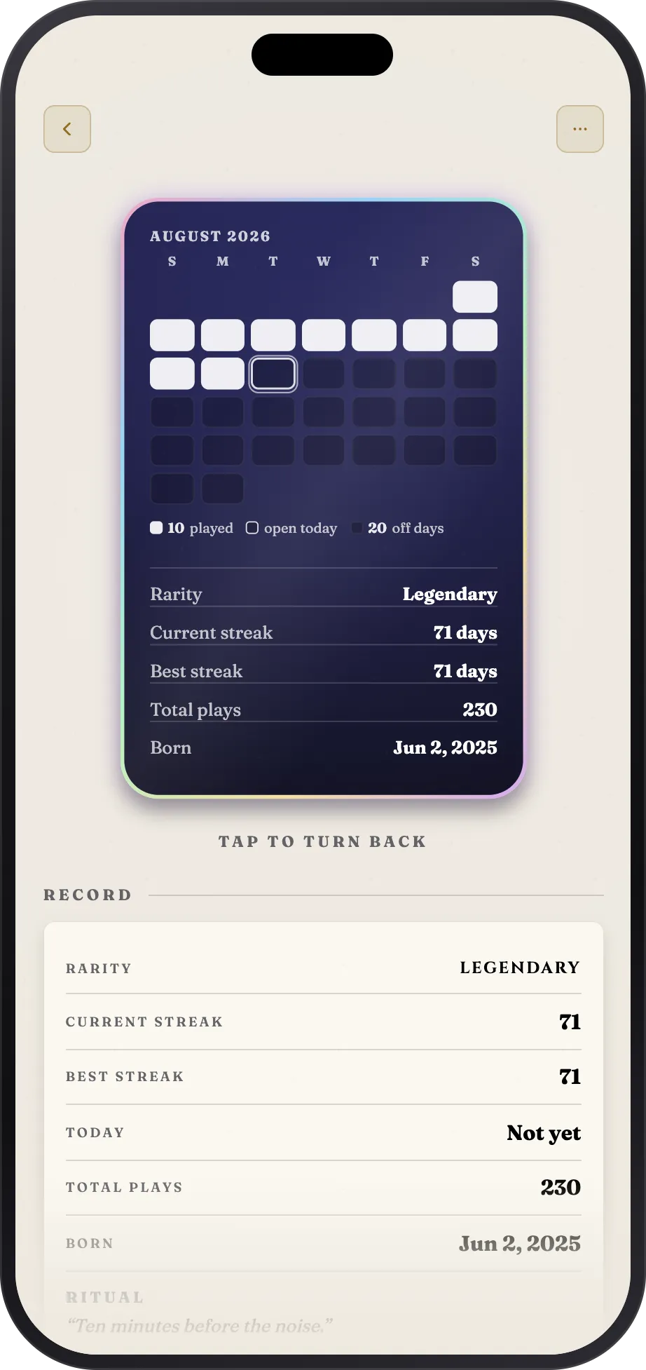 The back of a card showing this month as a grid, with the full record beneath