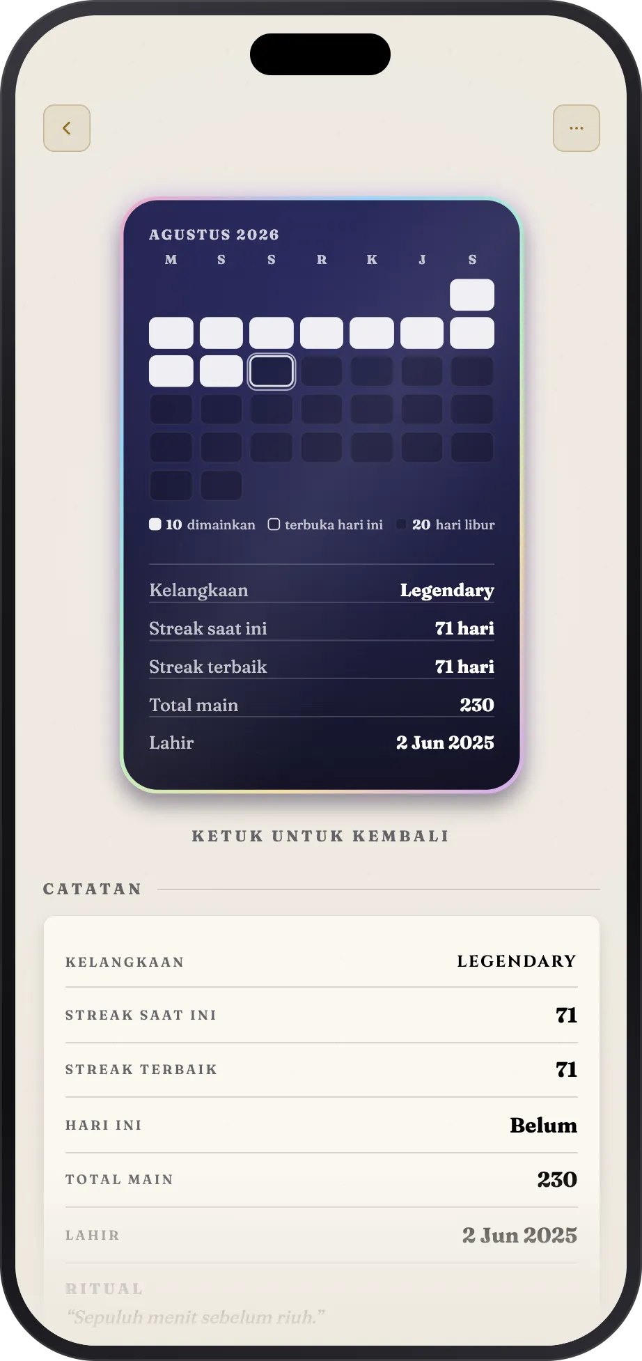 Belakang kartu menampilkan bulan ini sebagai kisi, dengan catatan lengkap di bawahnya
