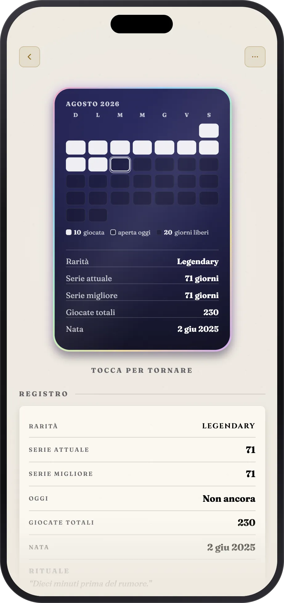 Il retro di una carta con il mese a griglia e il registro completo sotto
